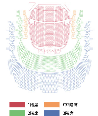 ホール概要