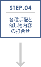 STEP.04 各種手配と催し物内容の打合せ